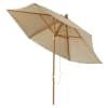 Parasol inclinable en tissu et aluminium taupe